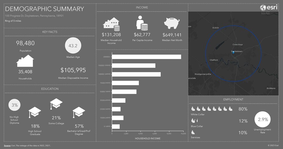 More Photos Of 100 Progress Dr, Doylestown Bank For Lease