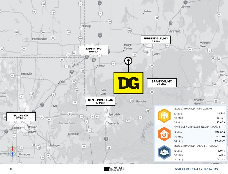 More Photos Of 807 N Elliott Ave, Aurora General Retail For Sale