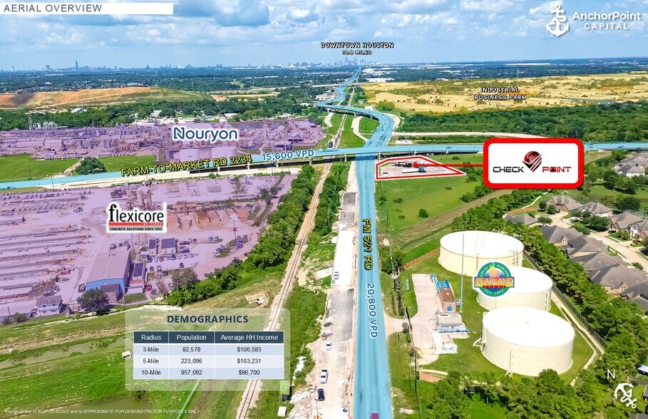 More Photos Of 333 Fm 521 Rd, Fresno Service Station For Sale