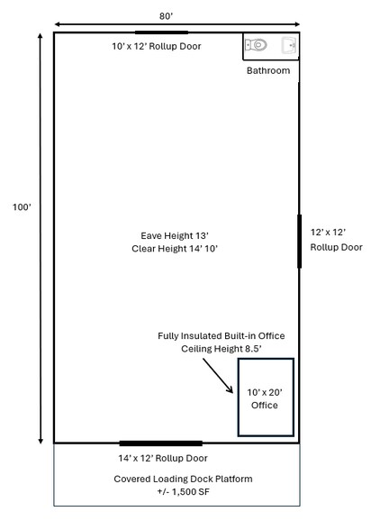 More Photos Of 4200 S Church Street Ext, Roebuck Warehouse For Lease