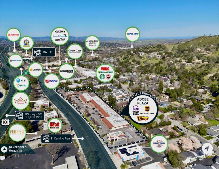 More Photos Of , Atascadero General Retail For Sale
