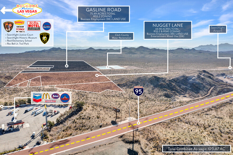 Primary Photo Of S Nugget Lane & S Gasline Road, Searchlight Land For Sale