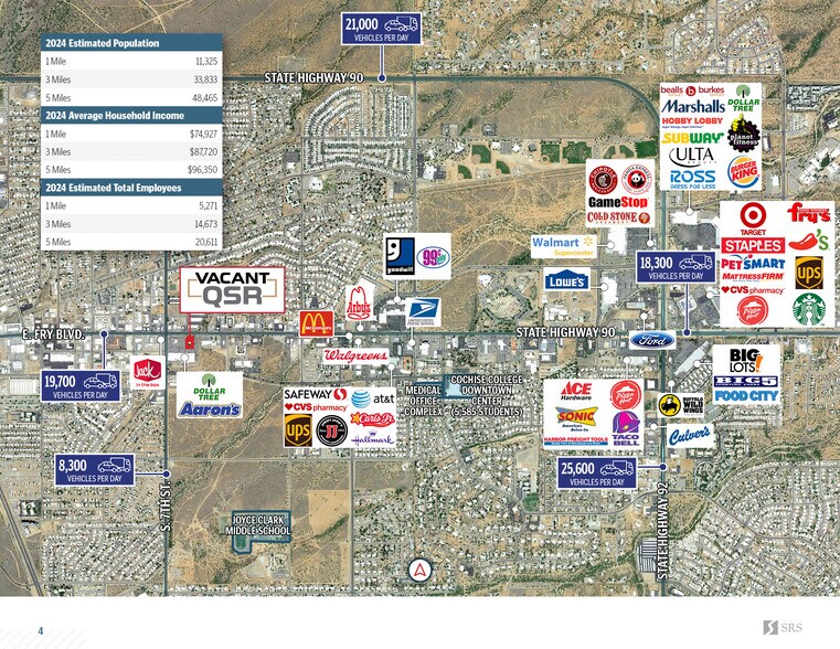 More Photos Of 900 E Fry Blvd, Sierra Vista Freestanding For Sale