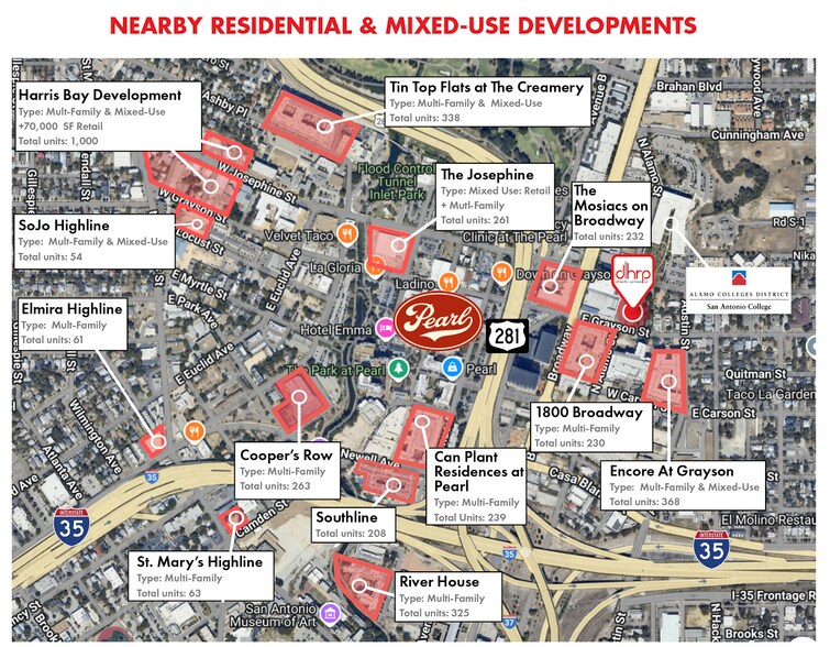 More Photos Of 1900 N Alamo, San Antonio Land For Lease