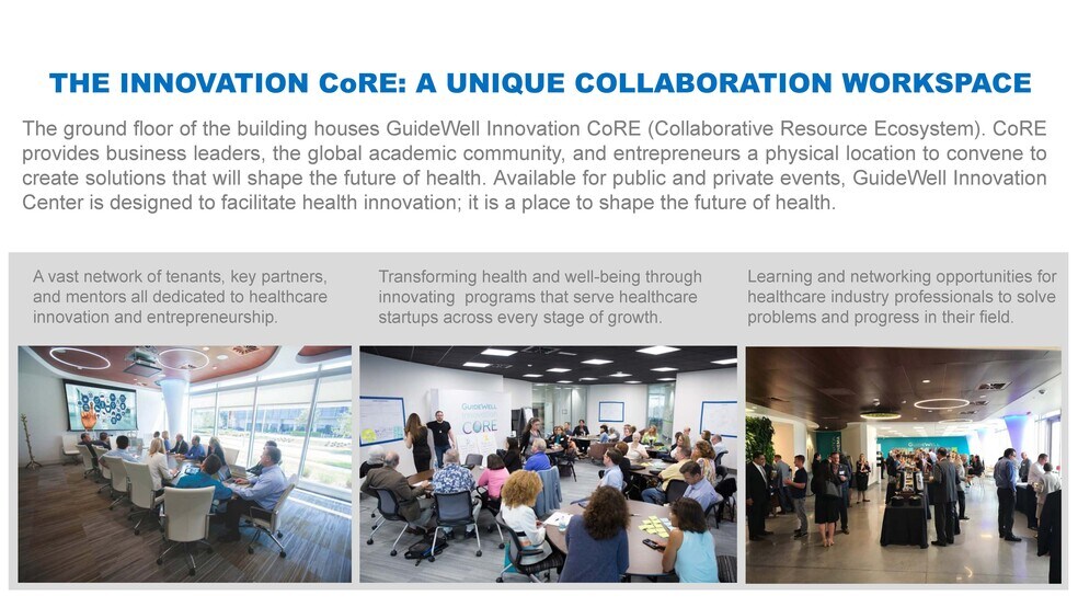 More Photos Of 6555 Sanger Rd, Orlando Office For Lease