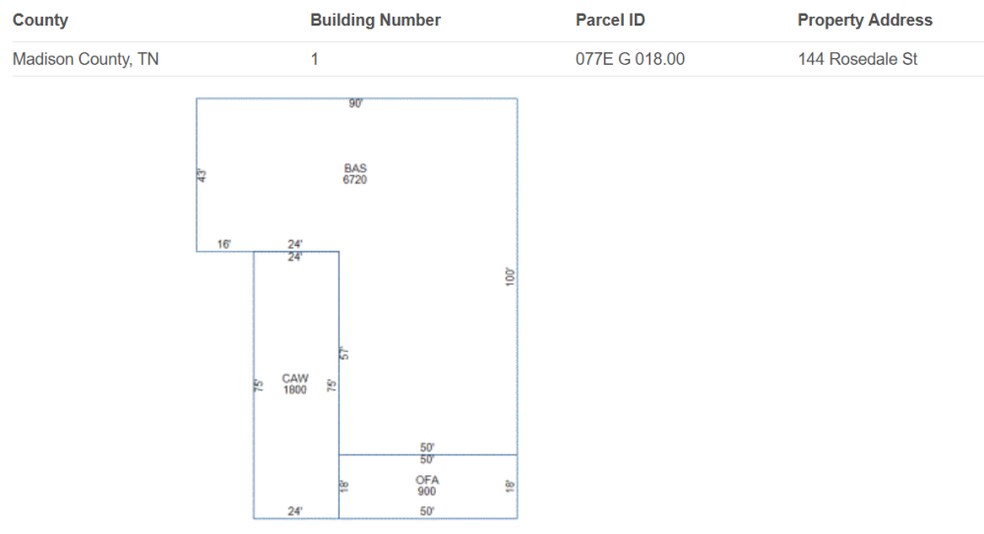 More Photos Of 144-145 Rosedale St, Jackson Warehouse For Sale