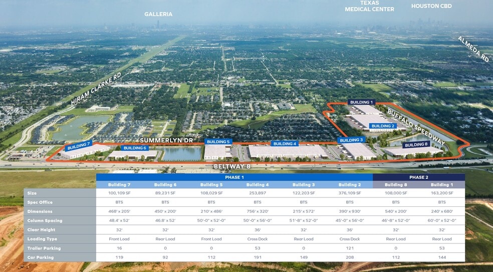 More Photos Of 3900 S Sam Houston Pky W, Houston Industrial For Sale
