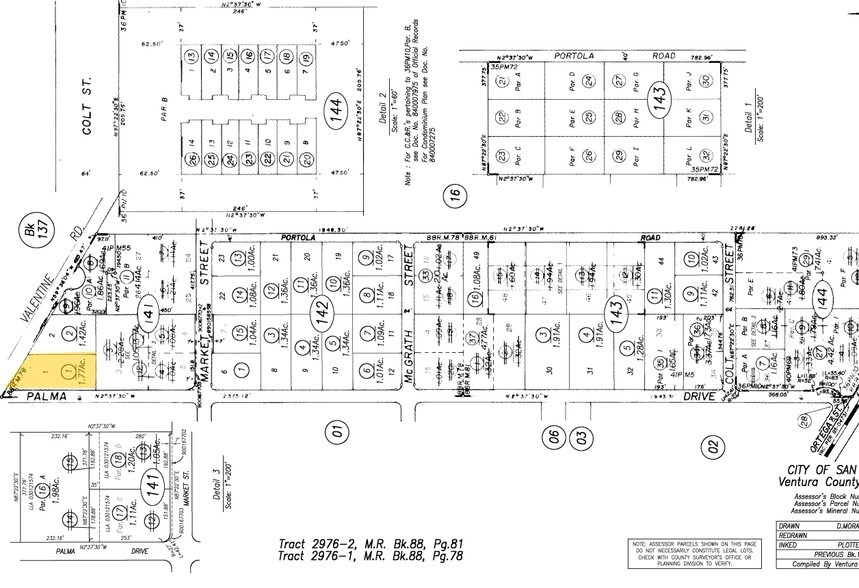 Primary Photo Of 1500 Palma Dr, Ventura Medical For Lease