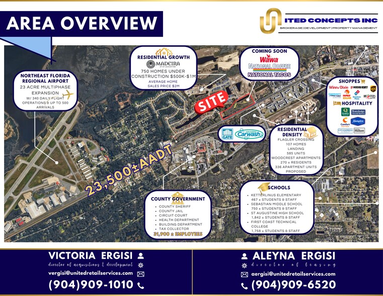 More Photos Of 4000 US 1 N, Saint Augustine Storefront For Lease