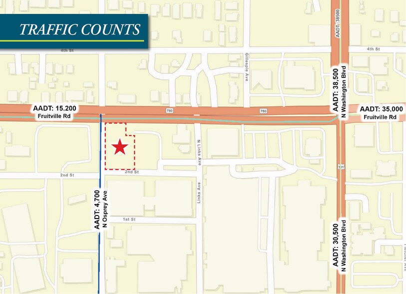 More Photos Of 1802 Fruitville Rd, Sarasota Land For Sale