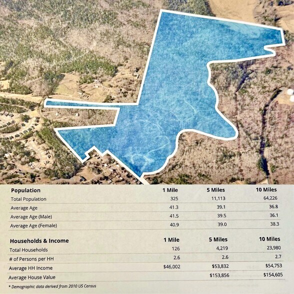 More Photos Of 2nd and 4th Shannon Street, Rome Land For Sale