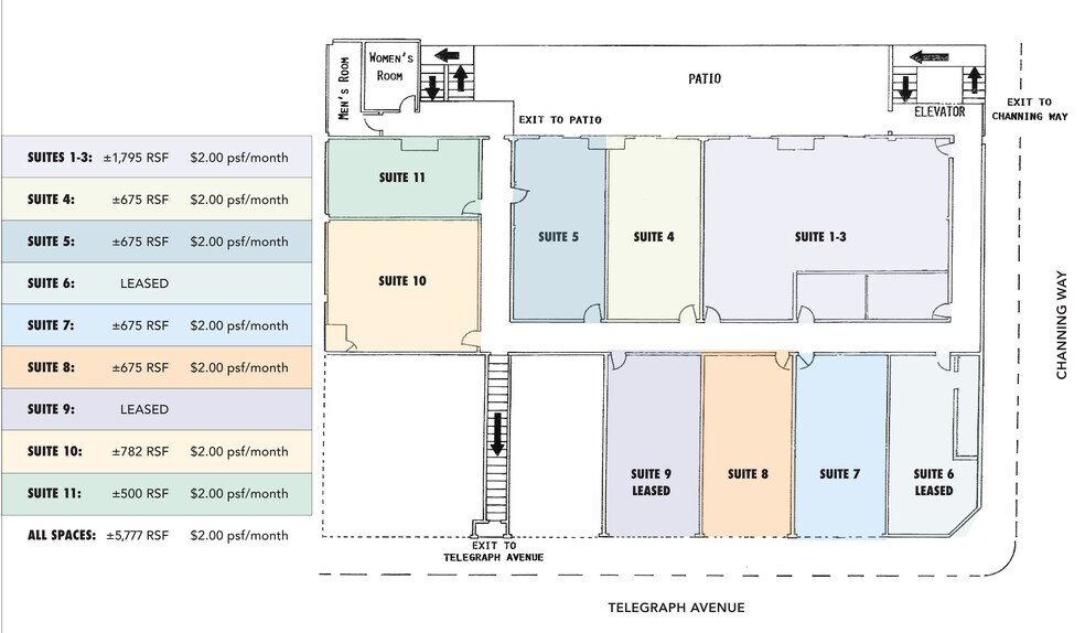More Photos Of 2505 Channing Way, Berkeley Storefront Retail Office For Lease
