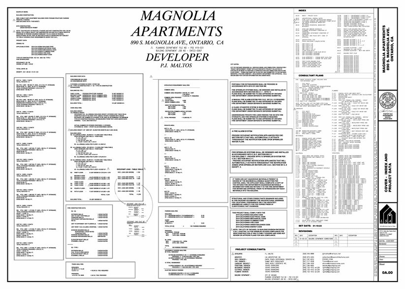 More Photos Of 890 S Magnolia Ave, Ontario Land For Sale