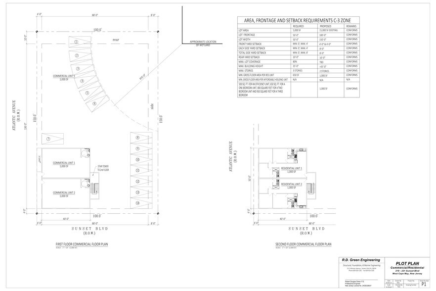 More Photos Of 221 Sunset Blvd, Cape May Land For Sale