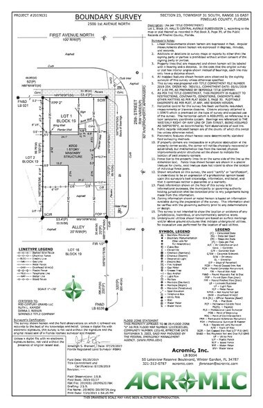 More Photos Of 2500 1st Ave N, Saint Petersburg Medical For Lease