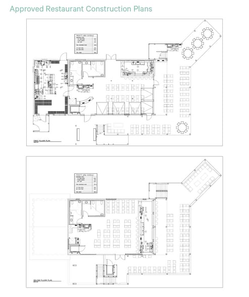 More Photos Of 302 Harbor Blvd, Destin Restaurant For Lease
