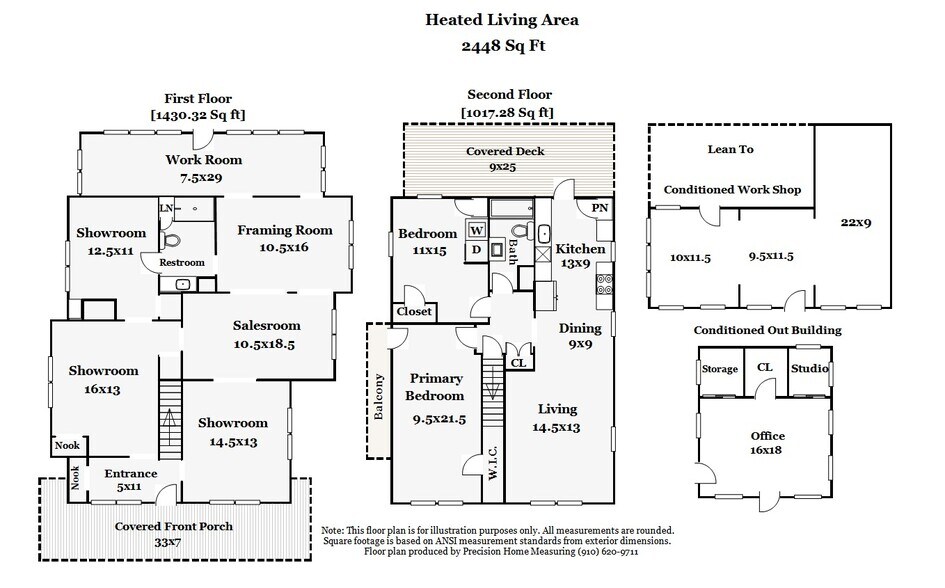 More Photos Of 211 N Howe St, Southport General Retail For Sale