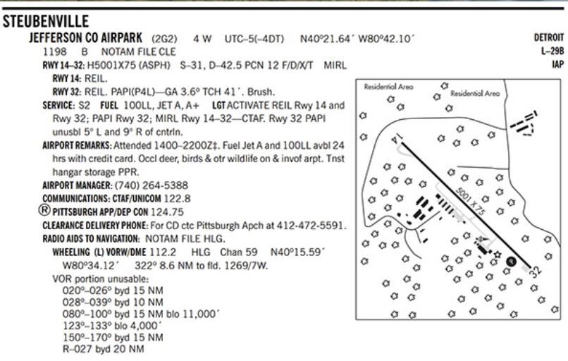 More Photos Of 600 Airport Rd, Wintersville Airplane Hangar For Lease