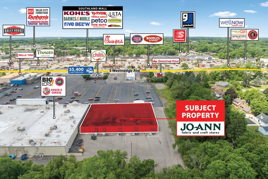 More Photos Of 6175-6207 S Westnedge Ave, Portage General Retail For Sale