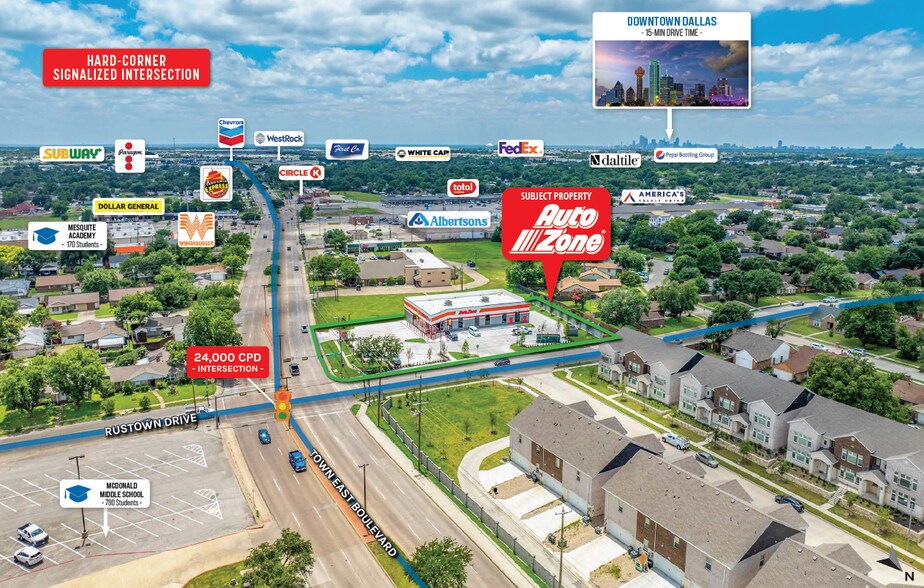 More Photos Of 3002 Town E blvd, Mesquite Freestanding For Sale