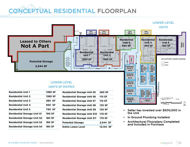 More Photos Of 78415 US Highway 40, Winter Park General Retail For Sale