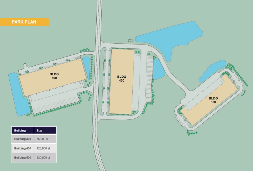 More Photos Of 400 Kaizen Pky, Savannah Unknown For Lease