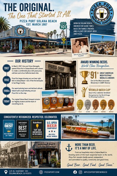 More Photos Of 135 N Highway 101, Solana Beach Restaurant For Sale