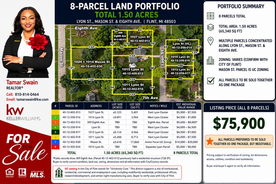 Primary Photo Of Lyon St, Flint Land For Sale