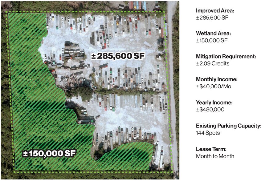 More Photos Of 16120 NW 127th Ave, Hialeah Land For Sale