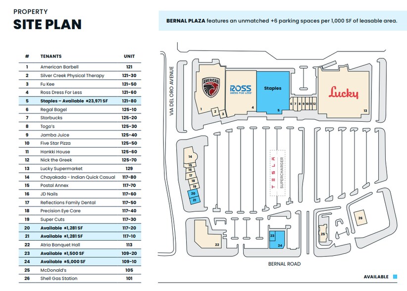 More Photos Of 101-125 Bernal Rd, San Jose Unknown For Lease