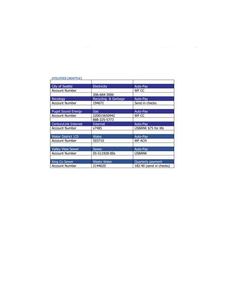 More Photos Of 13001 40th Ave S, Tukwila Specialty For Sale