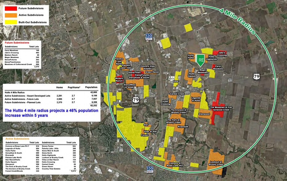 More Photos Of 3700 Limmer Loop, Hutto Land For Sale