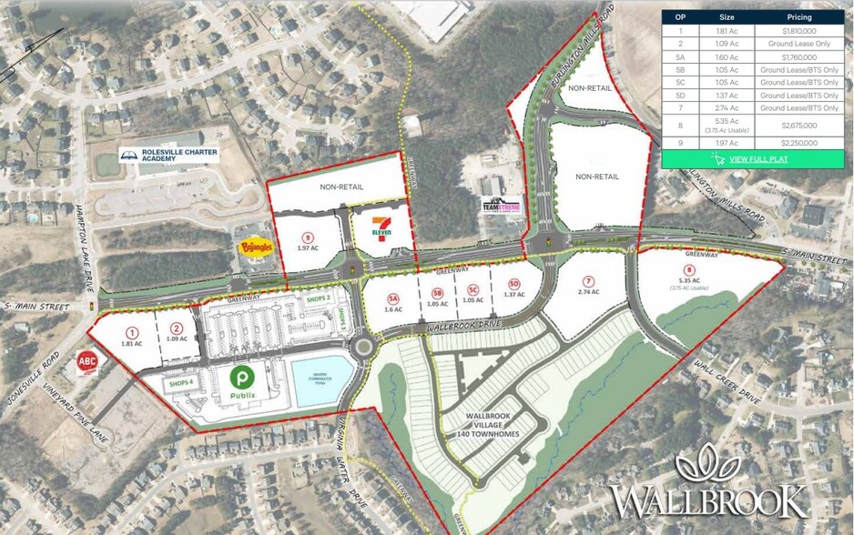 Primary Photo Of S Main Street & Jonesville Road, Rolesville Land For Sale