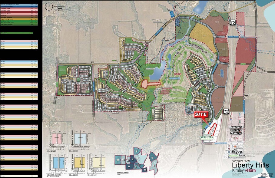 More Photos Of NWC US-75 & Rosamond Pky, Anna Unknown For Lease