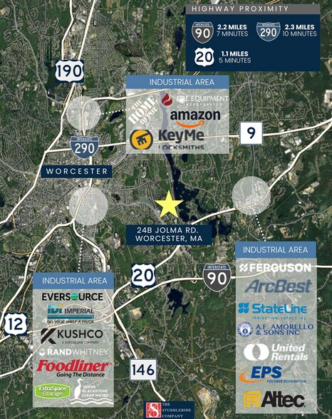 More Photos Of 24B Jolma Rd, Worcester Warehouse For Sale