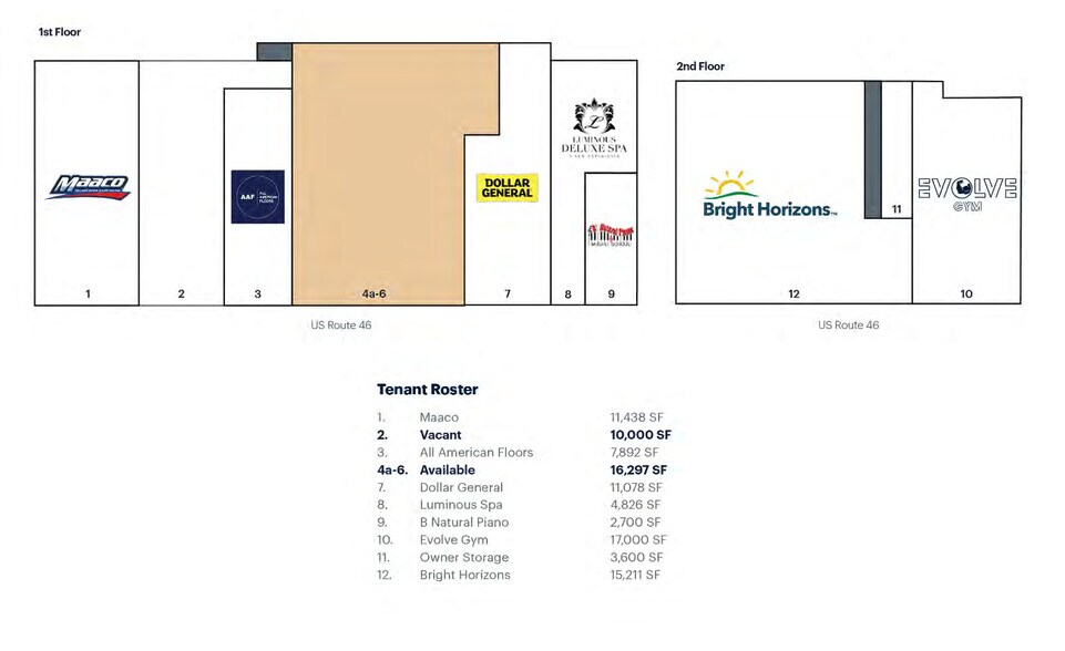 More Photos Of 295 US Highway 46, Rockaway General Retail For Sale