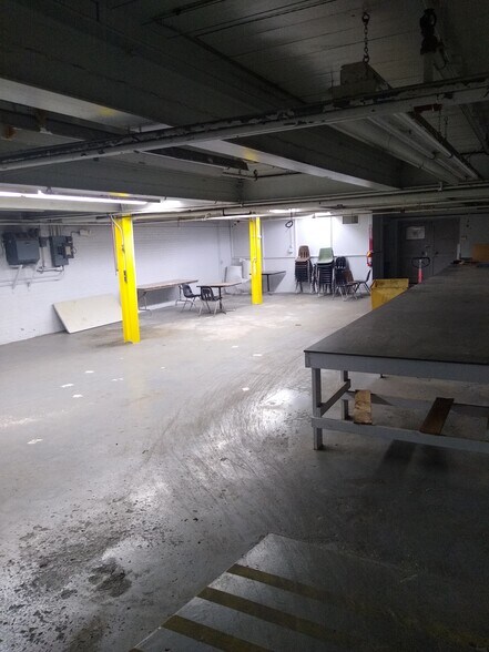 More Photos Of 501 E Naomi St, Randleman Distribution For Sale