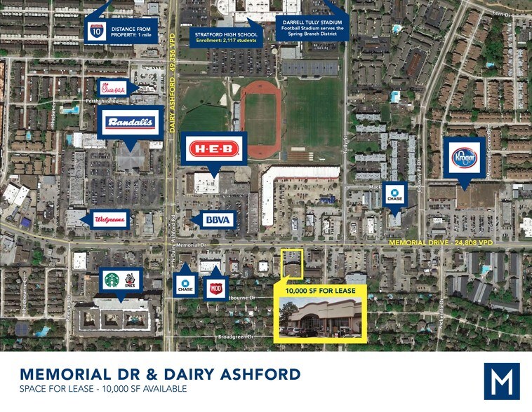 More Photos Of 14529 Memorial Dr, Houston General Retail For Lease