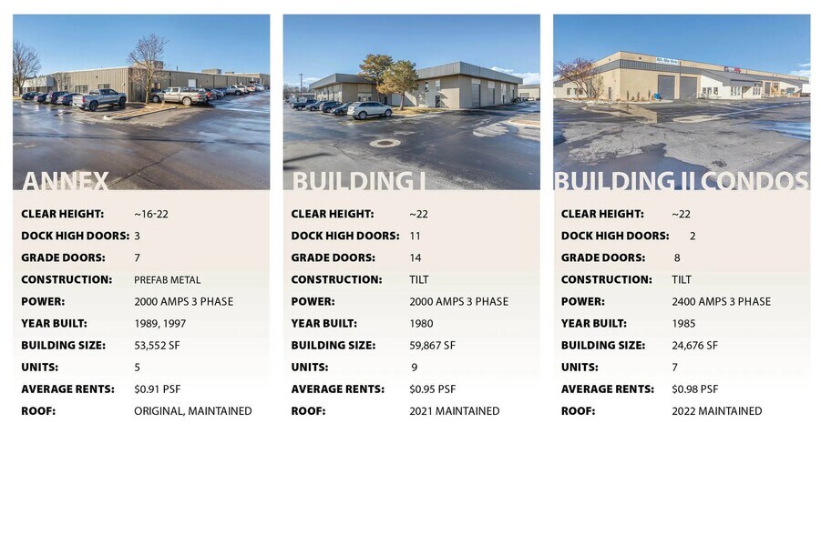 More Photos Of 2925-2929 S Cole Rd, Boise Warehouse For Lease