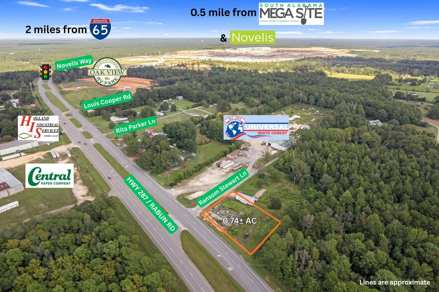 Primary Photo Of 48980 Rabun, Bay Minette Land For Sale