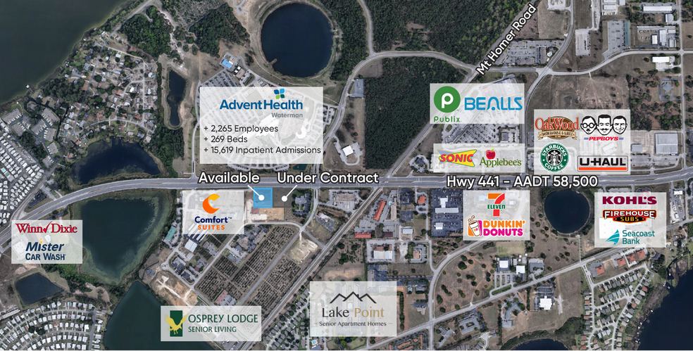 Primary Photo Of 1410 Old US 441 hwy, Tavares Land For Sale