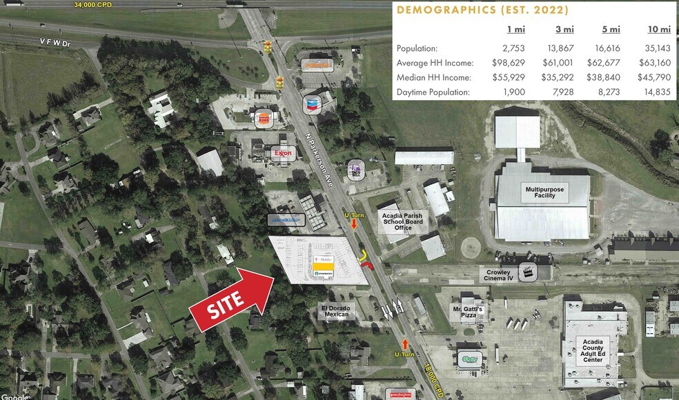 More Photos Of 2335 N Parkerson Ave, Crowley General Retail For Lease