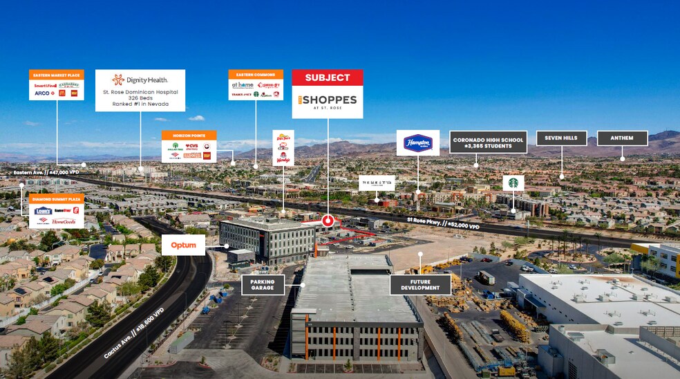 More Photos Of , Las Vegas General Retail For Sale