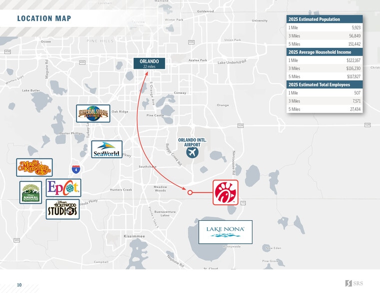 More Photos Of 14314 Boggy Creek Rd, Orlando Freestanding For Sale