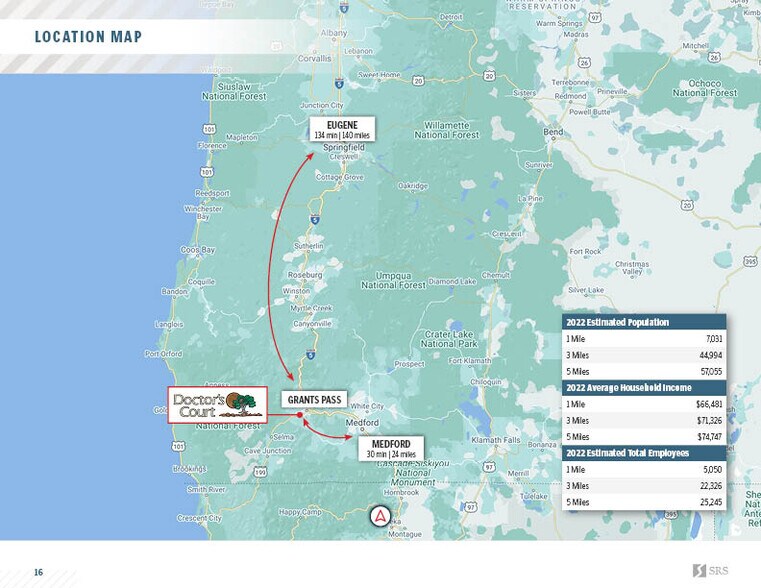 More Photos Of 700 SW Ramsey Ave, Grants Pass Medical For Sale