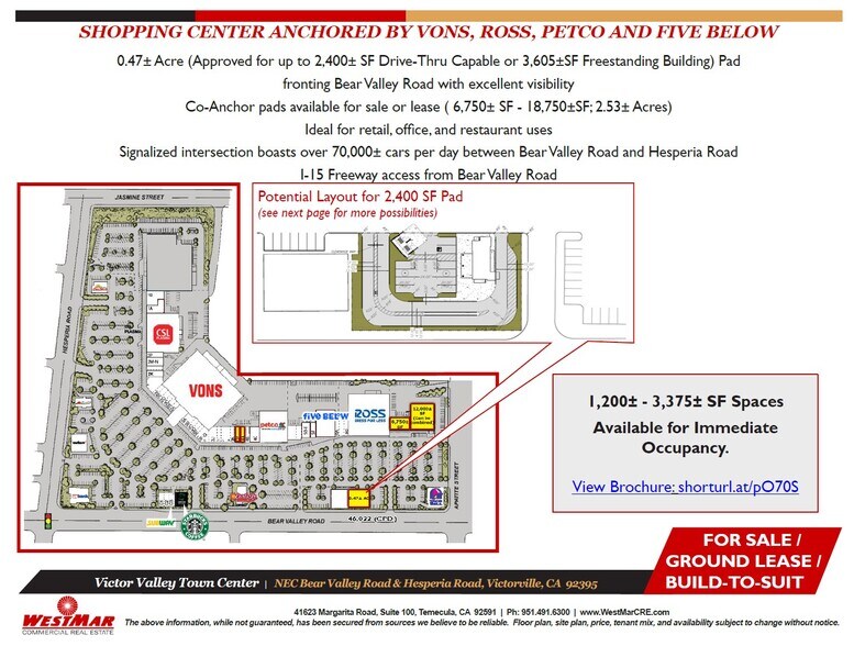More Photos Of Bear Valley Rd, Victorville Land For Sale