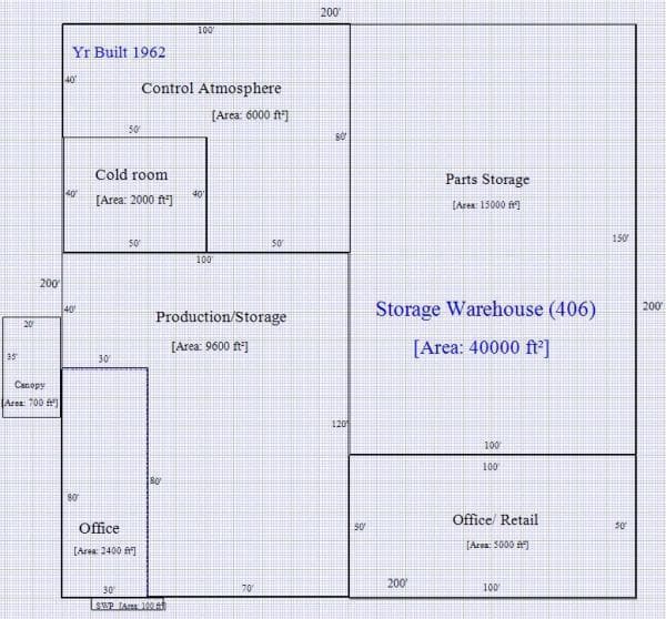 More Photos Of 1215 W Poplar St, Walla Walla Distribution For Lease