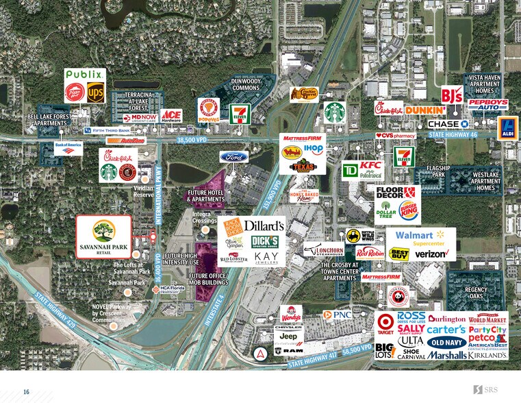 More Photos Of 4700-4720 International Pkwy, Sanford General Retail For Sale