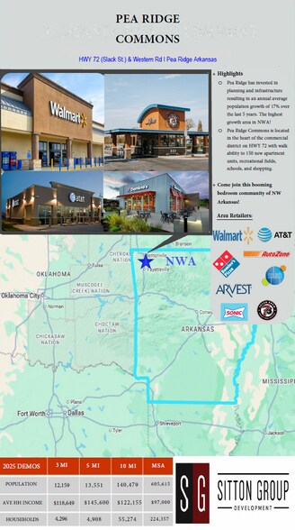 Primary Photo Of Slack Street & Weston Road, Pea Ridge Storefront Retail Office For Lease