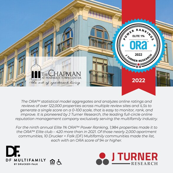 More Photos Of 670 Downey Green, Hampton Apartments For Sale